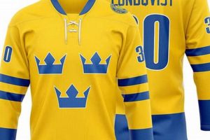 Buy Swedish Hockey Jersey: Style, Authenticity & More! | Your Ultimate Source for Hockey Updates, Training Guides, and Equipment Recommendations