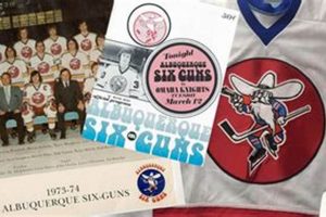 Albuquerque Hockey: ABQ's Frozen Passion on Ice Your Ultimate Source for Hockey Updates, Training Guides, and Equipment Recommendations Albuquerque Hockey: ABQ's Frozen Passion on Ice | Your Ultimate Source for Hockey Updates, Training Guides, and Equipment Recommendations