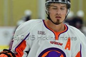Matt Miller Hockey: Scouting Future Stars in Hockey | Your Ultimate Source for Hockey Updates, Training Guides, and Equipment Recommendations