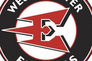 Westchester Express Hockey: Your Premier Youth Hockey Program Your Ultimate Source for Hockey Updates, Training Guides, and Equipment Recommendations Westchester Express Hockey: Your Premier Youth Hockey Program | Your Ultimate Source for Hockey Updates, Training Guides, and Equipment Recommendations