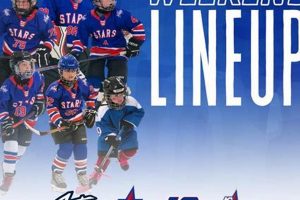 Learn KC Stars Hockey Skills | Youth Hockey Guide Your Ultimate Source for Hockey Updates, Training Guides, and Equipment Recommendations Learn KC Stars Hockey Skills | Youth Hockey Guide | Your Ultimate Source for Hockey Updates, Training Guides, and Equipment Recommendations