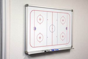 Best Hockey Dry Erase Board For Coaches - Tactics! Your Ultimate Source for Hockey Updates, Training Guides, and Equipment Recommendations Best Hockey Dry Erase Board For Coaches - Tactics! | Your Ultimate Source for Hockey Updates, Training Guides, and Equipment Recommendations