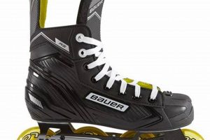 Best Hockey Rollerblades for Youth | Gear Guide | Your Ultimate Source for Hockey Updates, Training Guides, and Equipment Recommendations