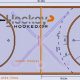 Guide to Indoor Hockey Field Dimensions + More | Your Ultimate Source for Hockey Updates, Training Guides, and Equipment Recommendations