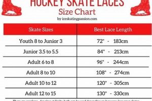 Find Your Fit: Hockey Laces Size Chart Guide | Your Ultimate Source for Hockey Updates, Training Guides, and Equipment Recommendations