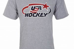 Show Your Pride: USA Hockey Shirt Styles Today! Your Ultimate Source for Hockey Updates, Training Guides, and Equipment Recommendations Show Your Pride: USA Hockey Shirt Styles Today! | Your Ultimate Source for Hockey Updates, Training Guides, and Equipment Recommendations