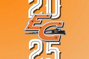 Your Guide to Eau Claire Hockey Schedule: Dates & Info | Your Ultimate Source for Hockey Updates, Training Guides, and Equipment Recommendations