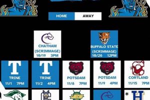 Fredonia Hockey Schedule 2024: Game Times & More Your Ultimate Source for Hockey Updates, Training Guides, and Equipment Recommendations Fredonia Hockey Schedule 2024: Game Times & More | Your Ultimate Source for Hockey Updates, Training Guides, and Equipment Recommendations