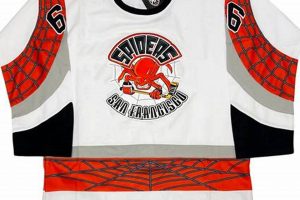 Buy Vintage San Francisco Spiders Hockey Jersey [RARE] | Your Ultimate Source for Hockey Updates, Training Guides, and Equipment Recommendations