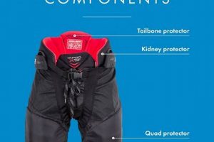 Ice Hockey Pants Sizing Guide: Find Your Perfect Fit! Your Ultimate Source for Hockey Updates, Training Guides, and Equipment Recommendations Ice Hockey Pants Sizing Guide: Find Your Perfect Fit! | Your Ultimate Source for Hockey Updates, Training Guides, and Equipment Recommendations