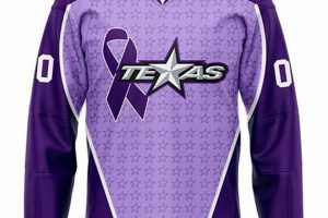 Buy Texas Stars Hockey Jersey Today - Authentic & Replica Styles! Your Ultimate Source for Hockey Updates, Training Guides, and Equipment Recommendations Buy Texas Stars Hockey Jersey Today - Authentic & Replica Styles! | Your Ultimate Source for Hockey Updates, Training Guides, and Equipment Recommendations