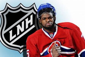 Understanding the PK in Hockey: Strategy & Drills Your Ultimate Source for Hockey Updates, Training Guides, and Equipment Recommendations Understanding the PK in Hockey: Strategy & Drills | Your Ultimate Source for Hockey Updates, Training Guides, and Equipment Recommendations