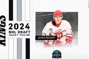 Unlock James Reeder Hockey: Secrets &amp; Tips | Your Ultimate Source for Hockey Updates, Training Guides, and Equipment Recommendations
