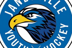 Janesville Youth Hockey: The Ultimate Hockey Future | Your Ultimate Source for Hockey Updates, Training Guides, and Equipment Recommendations