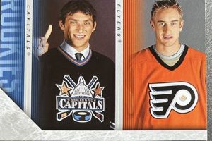 Complete 2005-06 UD Series 2 Hockey Checklist Guide | Your Ultimate Source for Hockey Updates, Training Guides, and Equipment Recommendations