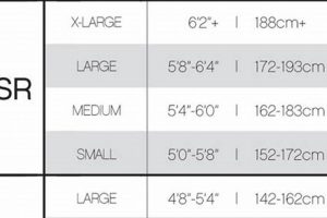 Buy Hockey Elbow Pads: Sizing Guide + Best Fit Tips | Your Ultimate Source for Hockey Updates, Training Guides, and Equipment Recommendations