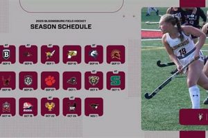 Bloomsburg Field Hockey Schedule: 2024 Season + Updates | Your Ultimate Source for Hockey Updates, Training Guides, and Equipment Recommendations