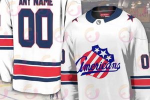 Shop American Hockey Jersey Now: Show Your Pride! Your Ultimate Source for Hockey Updates, Training Guides, and Equipment Recommendations Shop American Hockey Jersey Now: Show Your Pride! | Your Ultimate Source for Hockey Updates, Training Guides, and Equipment Recommendations