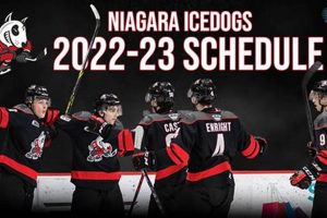 Get the Latest Icedogs Hockey Schedule Dates & Times Your Ultimate Source for Hockey Updates, Training Guides, and Equipment Recommendations Get the Latest Icedogs Hockey Schedule Dates & Times | Your Ultimate Source for Hockey Updates, Training Guides, and Equipment Recommendations