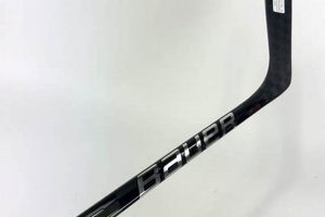 Left Handed Hockey Sticks: Find Your Perfect Stick! | Your Ultimate Source for Hockey Updates, Training Guides, and Equipment Recommendations