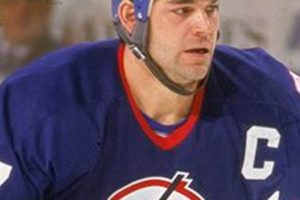 Kris King Hockey: A Grinder's Game, His Legacy Your Ultimate Source for Hockey Updates, Training Guides, and Equipment Recommendations Kris King Hockey: A Grinder's Game, His Legacy | Your Ultimate Source for Hockey Updates, Training Guides, and Equipment Recommendations