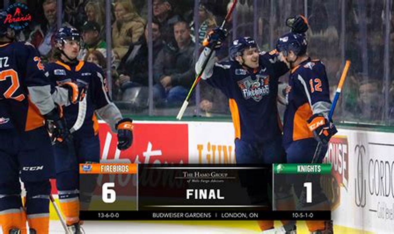 Latest Firebirds Hockey Score Tonight: Results &amp; Highlights! | Your Ultimate Source for Hockey Updates, Training Guides, and Equipment Recommendations
