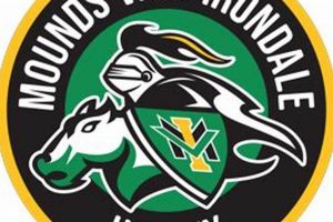Boost Your Game: Mounds View Irondale Youth Hockey Guide | Your Ultimate Source for Hockey Updates, Training Guides, and Equipment Recommendations