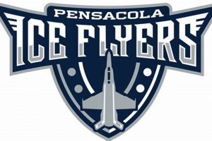 Get the Pensacola Ice Hockey Schedule | Game Times & Dates | Your Ultimate Source for Hockey Updates, Training Guides, and Equipment Recommendations