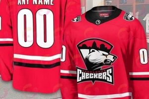 Authentic Charlotte Checkers Hockey Jersey | Shop Now! | Your Ultimate Source for Hockey Updates, Training Guides, and Equipment Recommendations