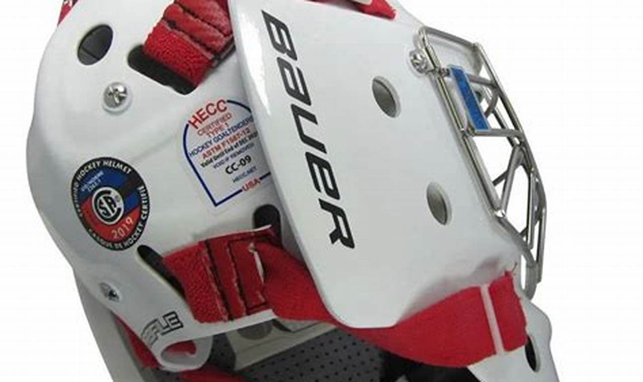 Secure Hockey Goalie Mask Straps: Buy & Replace Today! | Your Ultimate Source for Hockey Updates, Training Guides, and Equipment Recommendations