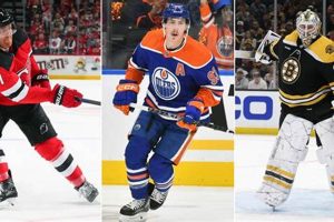 Minnesota NHL Hockey Stars: From Wild to the Pros | Your Ultimate Source for Hockey Updates, Training Guides, and Equipment Recommendations