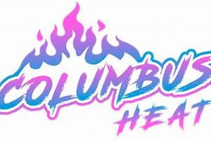 Columbus Heat Hockey: OH Youth Ice Hockey League | Your Ultimate Source for Hockey Updates, Training Guides, and Equipment Recommendations