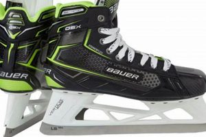 Best Youth Ice Hockey Goalie Skates: Size & Protection Tips | Your Ultimate Source for Hockey Updates, Training Guides, and Equipment Recommendations