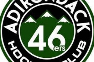 ADK 46ers Hockey: Your Guide + Teams &amp; Info | Your Ultimate Source for Hockey Updates, Training Guides, and Equipment Recommendations