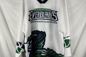 Official Florida Everblades Hockey Jersey - Fan Gear! | Your Ultimate Source for Hockey Updates, Training Guides, and Equipment Recommendations