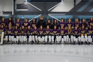 UWSP Women's Hockey: Pointers Dominate the Ice! | Your Ultimate Source for Hockey Updates, Training Guides, and Equipment Recommendations