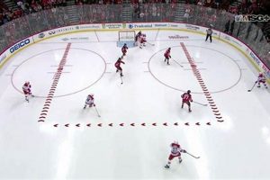 Mastering the Penalty Kill in Hockey: Strategy & Stats | Your Ultimate Source for Hockey Updates, Training Guides, and Equipment Recommendations