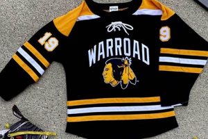 Buy Warroad Hockey Jerseys: Shop Official Gear & More | Your Ultimate Source for Hockey Updates, Training Guides, and Equipment Recommendations