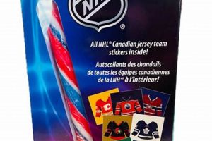 Sweet Treats: Candy Hockey Sticks Fun For All! | Your Ultimate Source for Hockey Updates, Training Guides, and Equipment Recommendations
