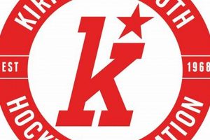 KYHA Hockey: Youth Ice Hockey Excellence [League Info] | Your Ultimate Source for Hockey Updates, Training Guides, and Equipment Recommendations