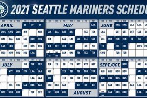Get the Latest Mariners Hockey Schedule 2024-2025 | Your Ultimate Source for Hockey Updates, Training Guides, and Equipment Recommendations