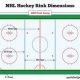 Hockey Rink Size: Dimensions Guide & Variations Explained | Your Ultimate Source for Hockey Updates, Training Guides, and Equipment Recommendations