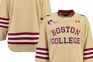Shop Authentic Boston College Hockey Jerseys Today! | Your Ultimate Source for Hockey Updates, Training Guides, and Equipment Recommendations