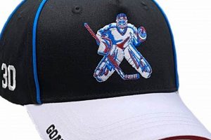 Best Hockey Goalie Hats: [Brand] &amp; More! | Your Ultimate Source for Hockey Updates, Training Guides, and Equipment Recommendations