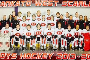 Mankato West Hockey: The Pride of Southern Minnesota Your Ultimate Source for Hockey Updates, Training Guides, and Equipment Recommendations Mankato West Hockey: The Pride of Southern Minnesota | Your Ultimate Source for Hockey Updates, Training Guides, and Equipment Recommendations