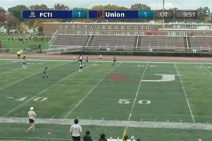 Dominate the Field: PCTI Field Hockey Secrets Your Ultimate Source for Hockey Updates, Training Guides, and Equipment Recommendations Dominate the Field: PCTI Field Hockey Secrets | Your Ultimate Source for Hockey Updates, Training Guides, and Equipment Recommendations