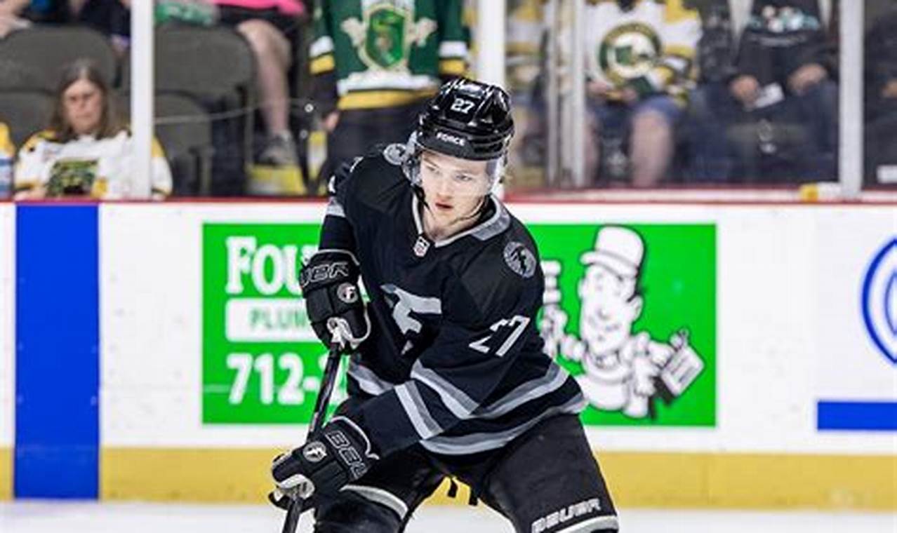 Mac Swanson Hockey: Skills & Strategy Mastery! Your Ultimate Source for Hockey Updates, Training Guides, and Equipment Recommendations Mac Swanson Hockey: Skills & Strategy Mastery! | Your Ultimate Source for Hockey Updates, Training Guides, and Equipment Recommendations