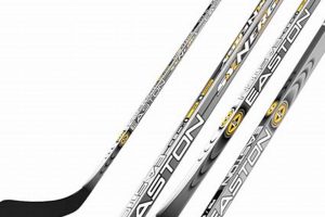 Dominate Ice: Easton Synergy Hockey Stick - Power & Precision! Your Ultimate Source for Hockey Updates, Training Guides, and Equipment Recommendations Dominate Ice: Easton Synergy Hockey Stick - Power & Precision! | Your Ultimate Source for Hockey Updates, Training Guides, and Equipment Recommendations