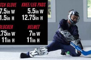 Essential Knee Hockey Goalie Skills: Be a Net Protector! Your Ultimate Source for Hockey Updates, Training Guides, and Equipment Recommendations Essential Knee Hockey Goalie Skills: Be a Net Protector! | Your Ultimate Source for Hockey Updates, Training Guides, and Equipment Recommendations