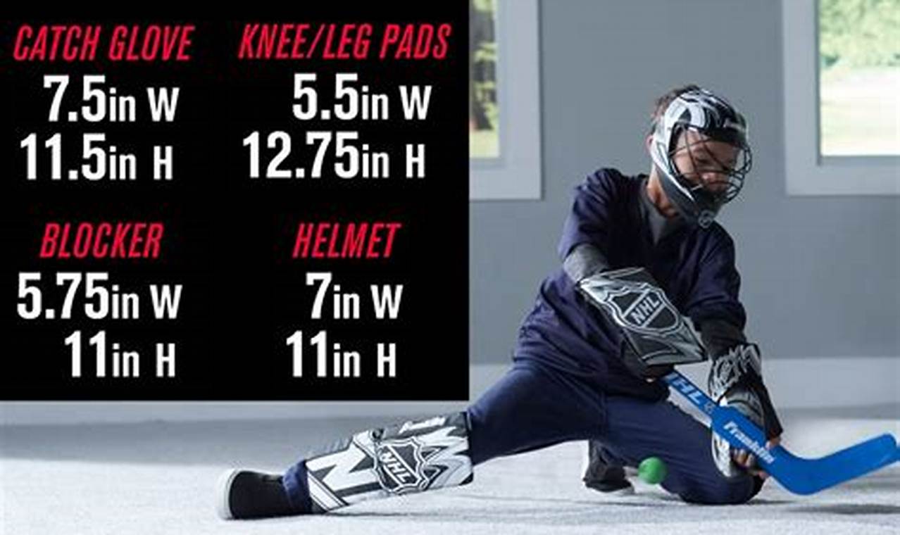 Essential Knee Hockey Goalie Skills: Be a Net Protector! Your Ultimate Source for Hockey Updates, Training Guides, and Equipment Recommendations Essential Knee Hockey Goalie Skills: Be a Net Protector! | Your Ultimate Source for Hockey Updates, Training Guides, and Equipment Recommendations